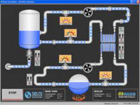 SCADA SİSTEMLERİ